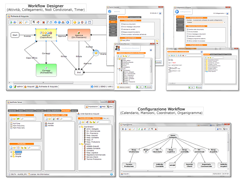 Workflow designer