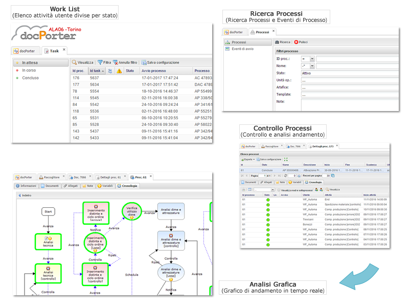 Workflow engine