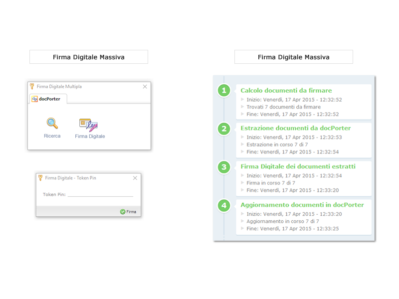 Firma digitale